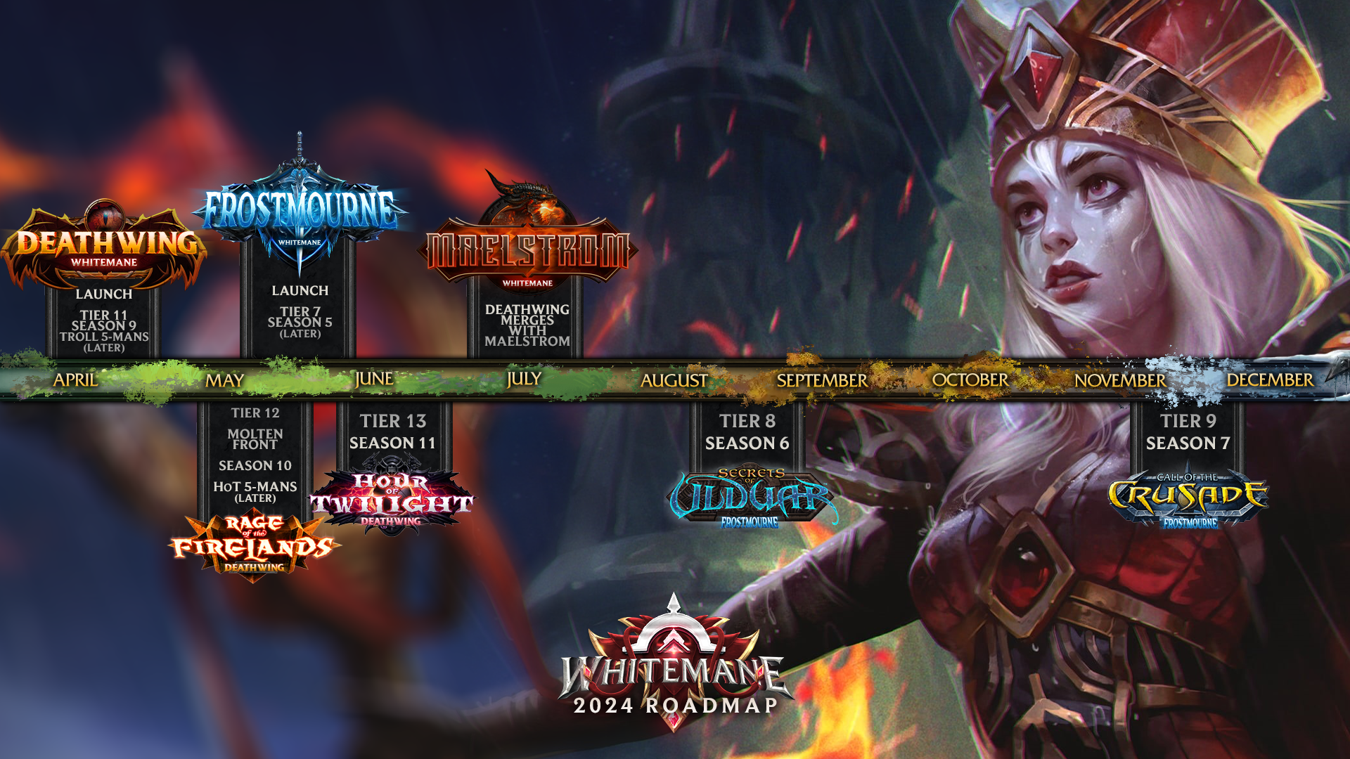 Whitemane: 2024 Roadmap, Deathwing, and Frostmourne